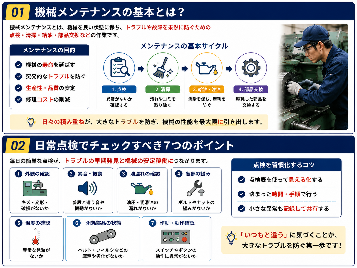 機械メンテナンスの基本サイクルと日常点検7つのポイント